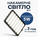 Портативный накамерный свет M15 LED для ZOOM и прямых эфиров  с аккумулятором 1500 mAh и 3 креплениями м15 фото 1