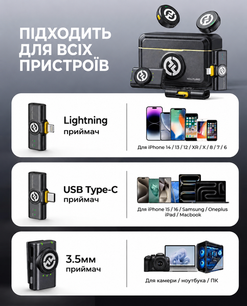Hollyland LARK M2 Combo бездротова мікрофонна система на 2 петлички для телефону, камери та ноутбука Hollyland M2 COMBO фото