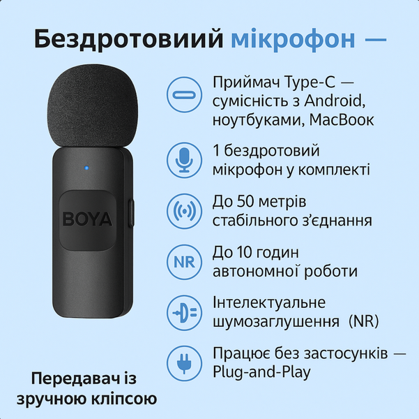 Бездротовий мікрофон BOYA BY-V10 для Android та iPhone Type-C &mdash; 1 мікрофон BOYA-BY-V10 фото